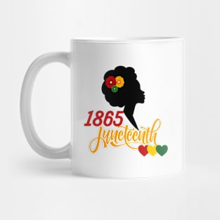 Juneteenth Day Mug